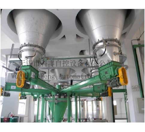 ���ϳ�LCS-50PL